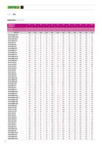 Base Coupling Electric Pumps-26