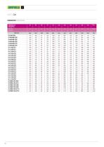 Base Coupling Electric Pumps-30