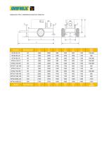 Diesel Multi-Cylinder Self-priming Motorpumps-2