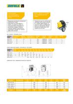 Diesel Single-cylinder Self-priming Motor Pumps-1