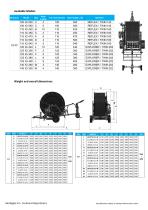 EXECUTIVE – IG1-2
