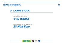 Idrofoglia Company Profile 2023 - 24-18