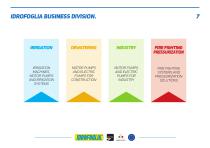 Idrofoglia Company Profile 2023 - 24-7
