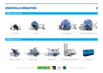 Idrofoglia Company Profile 2023 - 24-8