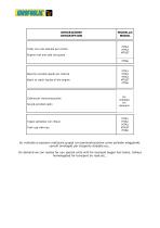 Motorpump Set Accessories-2