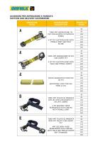 Motorpump Set Accessories-3