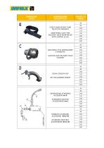 Motorpump Set Accessories-4