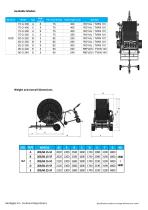 SMART – G2-2