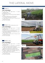 Pivot systems-10