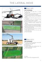 Pivot systems-11