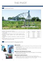 Pivot systems-4