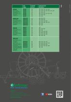Hose reel-1