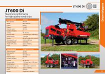 JT 600-2