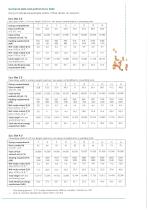 Drying systems for grains-5
