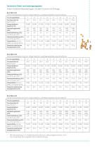 Getreidetrocknungsanlagen-5