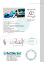 Screw Conveyors-4