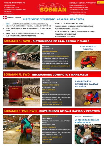 BOBMAN 2016
