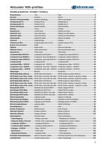 Allrounder 1450 -profiline--3