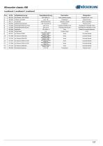 Allrounder-classic-2.0-137