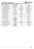 Allrounder-classic-2.0-143