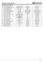 Allrounder-classic-2.0-147