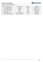Allrounder-classic-2.0-149