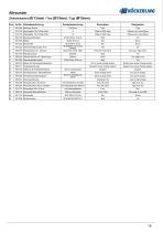 Allrounder-classic-2.0-15