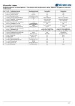 Allrounder-classic-2.0-17
