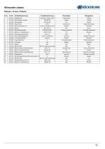 Allrounder-classic-2.0-19