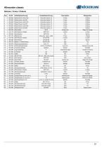 Allrounder-classic-2.0-21