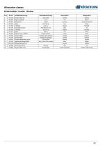 Allrounder-classic-2.0-33