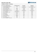 Allrounder-classic-2.0-49
