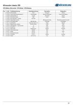 Allrounder-classic-2.0-51