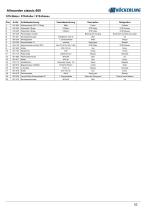 Allrounder-classic-2.0-53