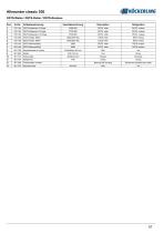 Allrounder-classic-2.0-57