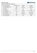 Allrounder-classic-2.0-67