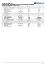 Allrounder-classic-2.0-81