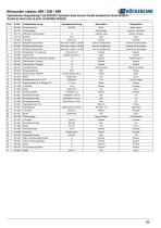 Allrounder-classic-2.0-89