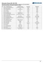 Allrounder-classic-2.0-93