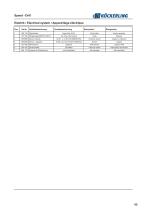 Speed Drill-49