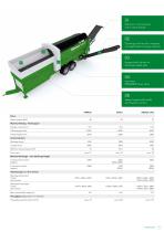 MOBILE MACHINES-11