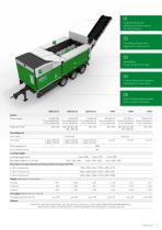 MOBILE MACHINES-7