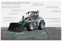 Les chargeuses sur pneus et les chargeuses   sur pneus télescopiques KL60.8 / KL70.8 / KL55.8T - 6