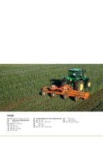 Mulchgeräte für die Landwirtschaft-2