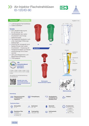 Air-lnjektor Flachstrahldüsen ID-120/ID-90