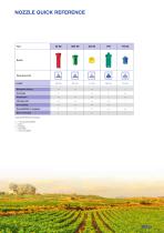 Spray Nozzles and Accessories for viticulture, orchard and speciality crops-13