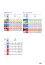 Spray Nozzles and Accessories for viticulture, orchard and speciality crops-9