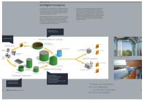 Biogas Plants in modular construction-6