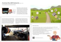 FARM VIDEO SURVEILLANCE-3
