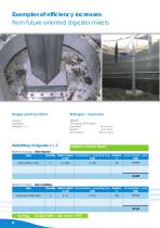 Digester mixer - 10